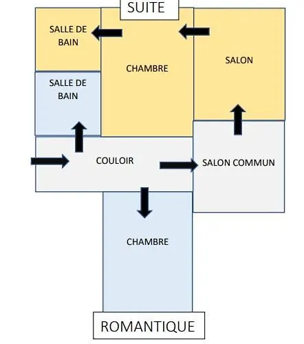 D'hotes Kayros Bed & Breakfast 2*